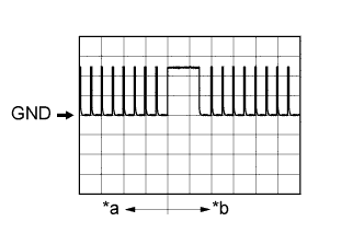 A003XF5E01