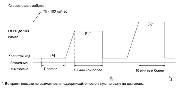 A003XIFE59