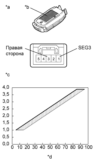 A003XNBE05