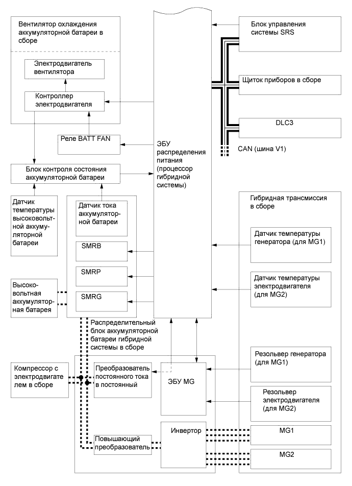 A003XPFE02