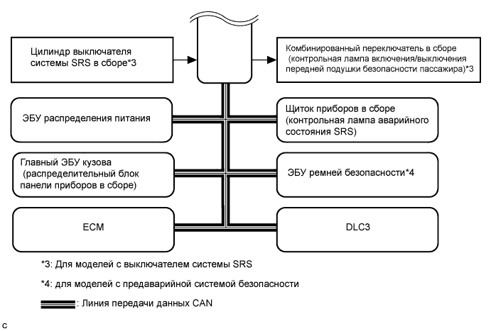 A003XPRE01