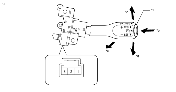 A003XSTE19