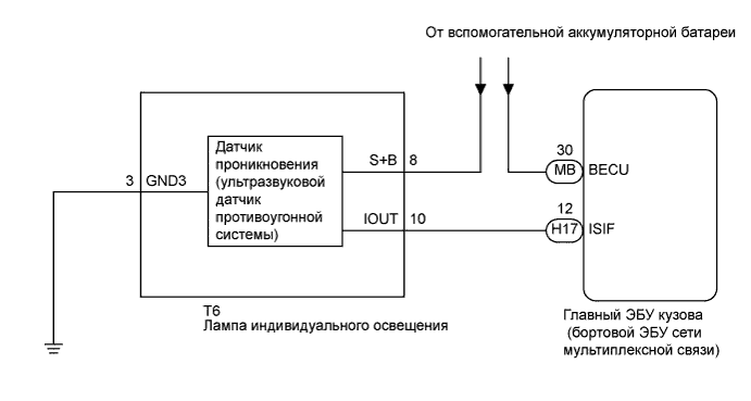 A003XUJE03