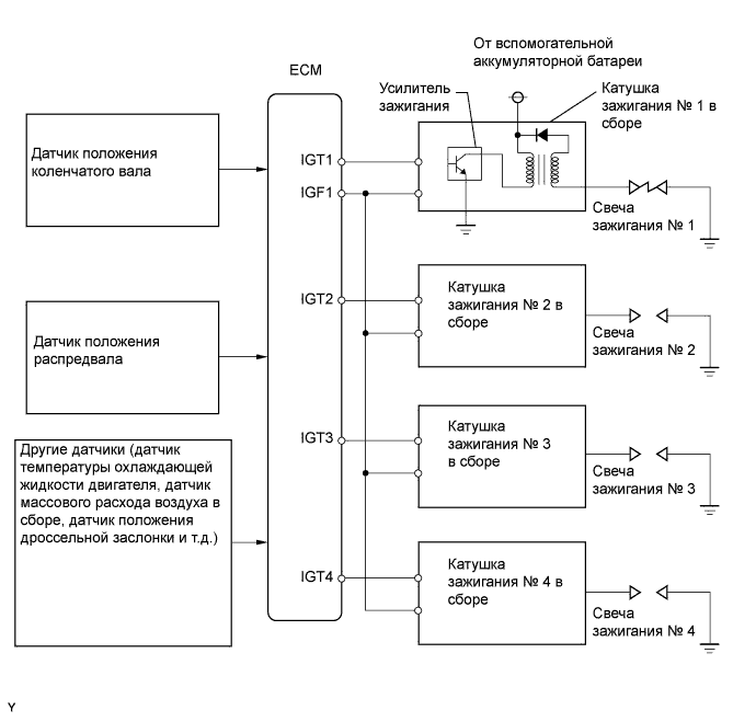 A003Y18E10