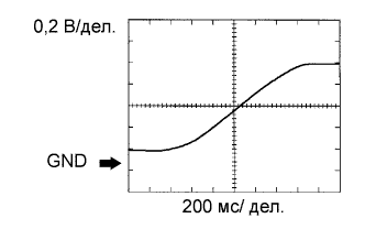 A003Y1NE47