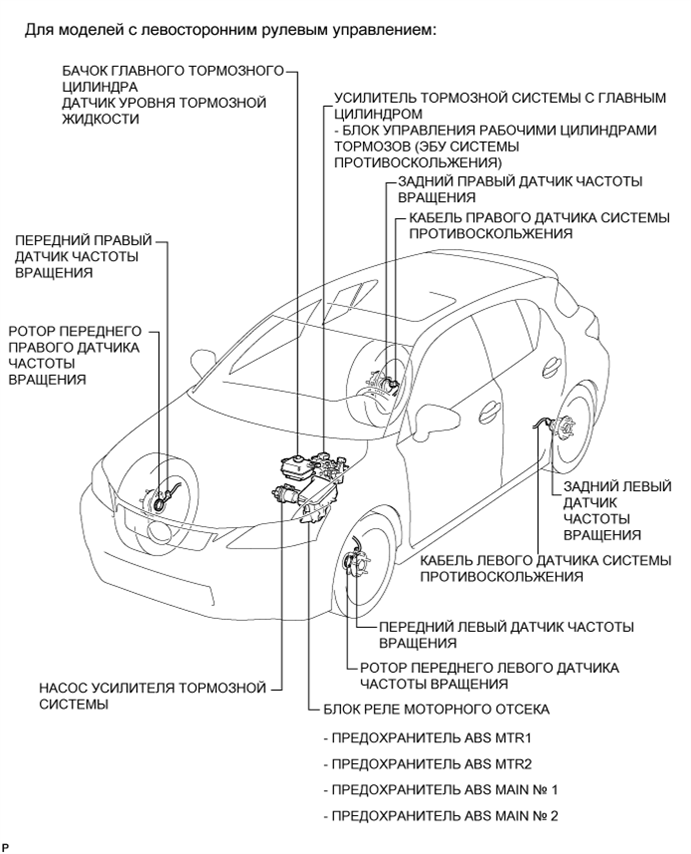 A003Y2SE02