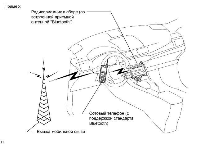 A003Y4AE02