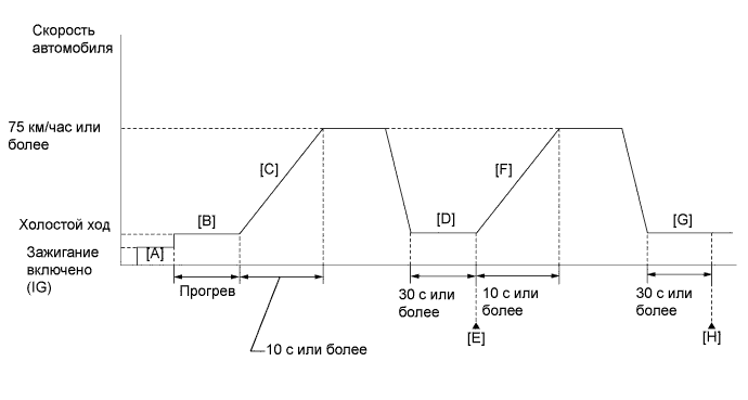 A003Y5WE07