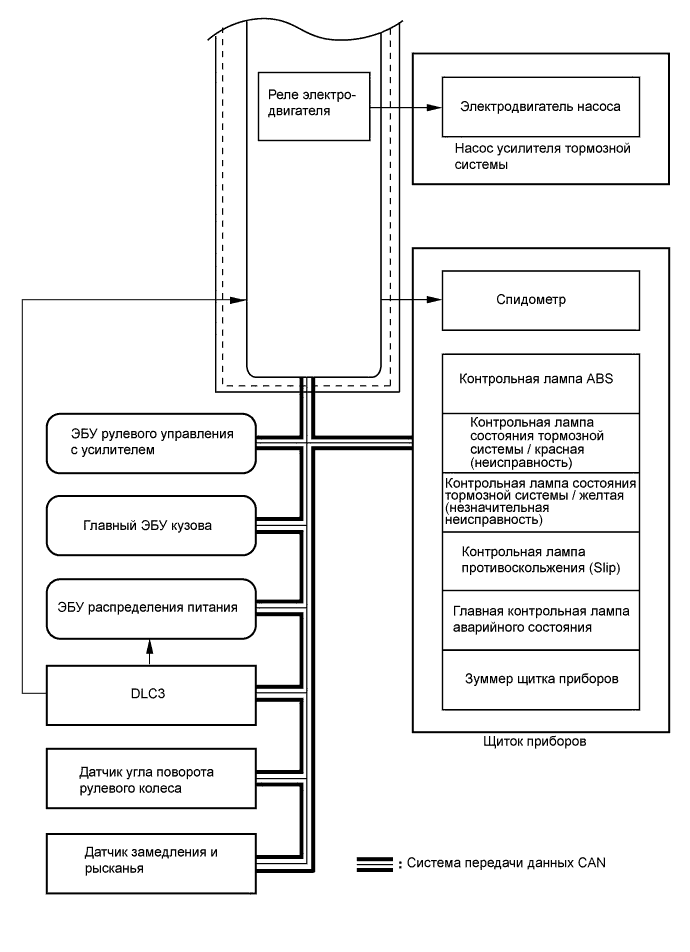 A003Y7ME01