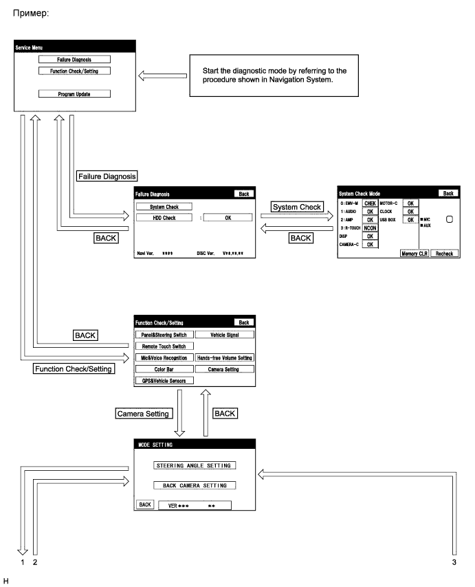 A003Y7OE01