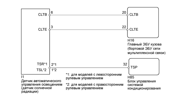 A003Y9WE50