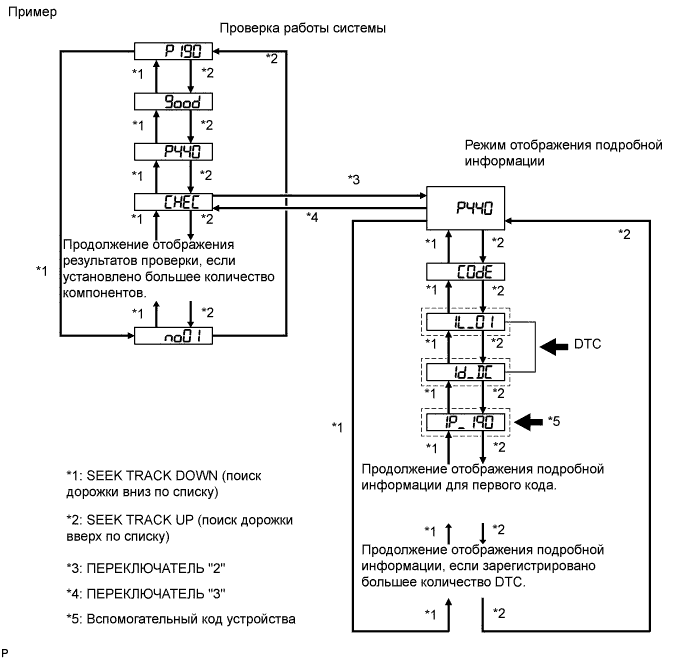 A003YB3E24