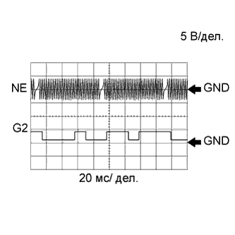 A003YBPE02