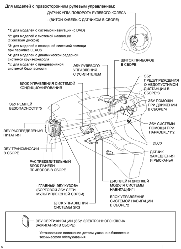 A003YK2E01