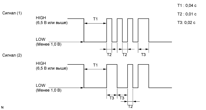 A003YTYE05