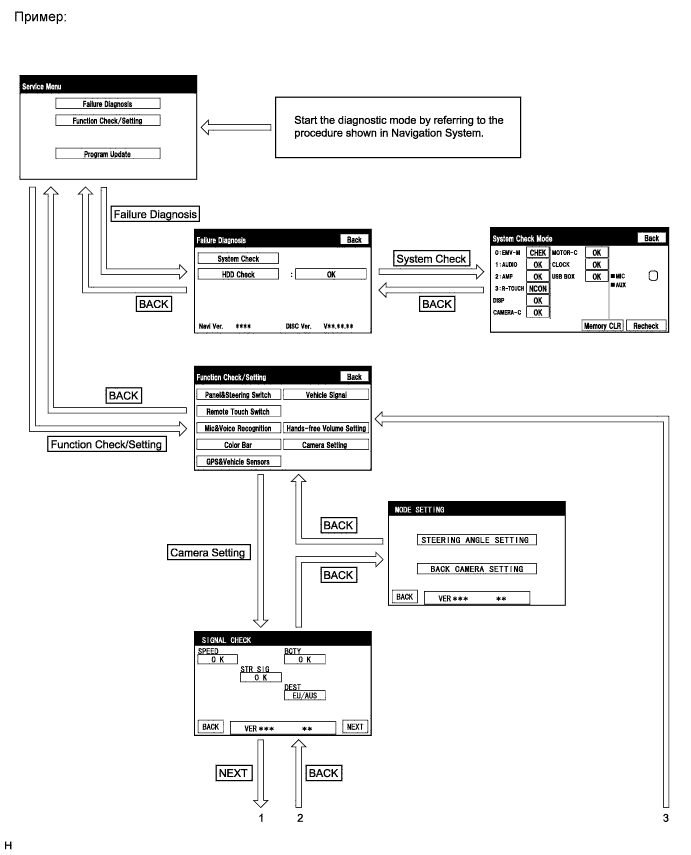 A003YU5E01