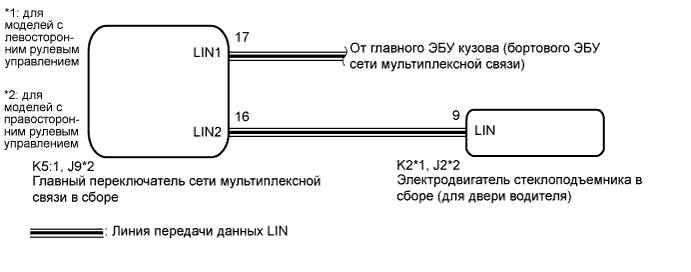 A003YYOE03