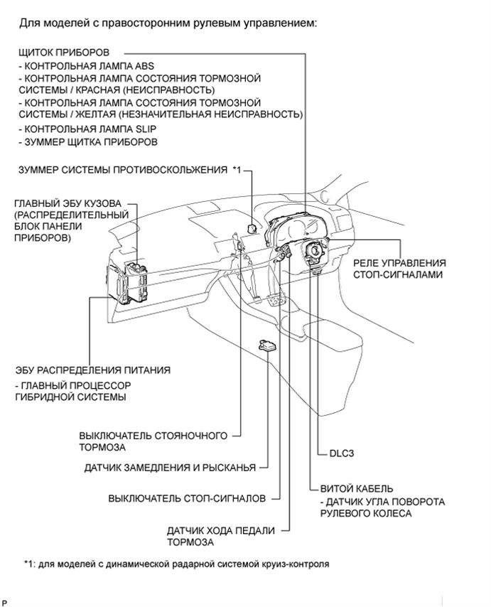 A003Z1SE01