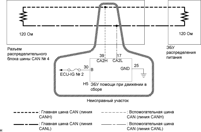 A003Z2FE05