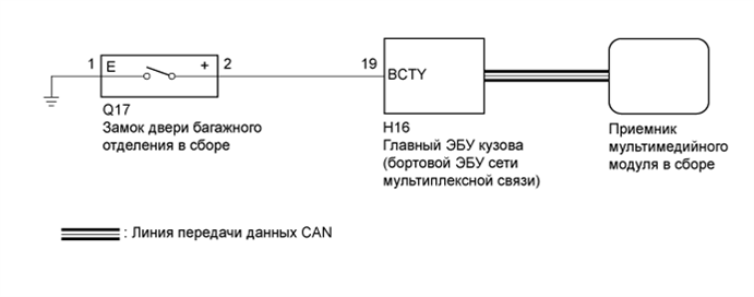 A003Z3OE15