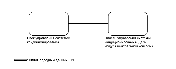 A003Z44E10