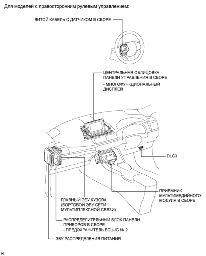 A003Z45E01