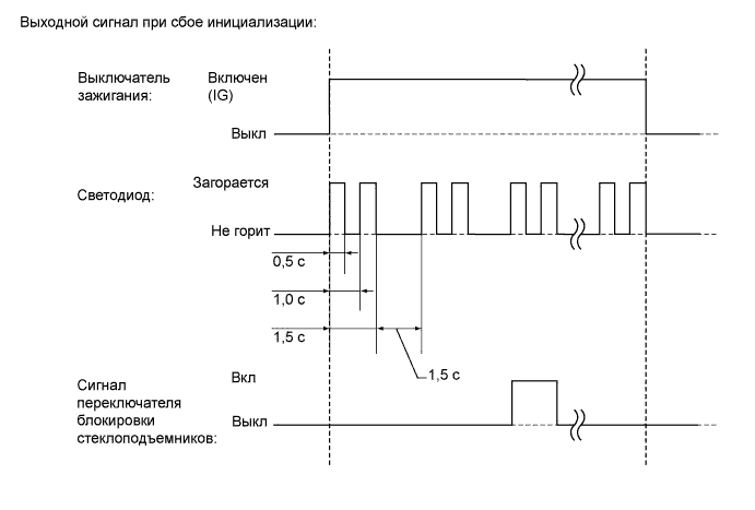 A003Z4YE08