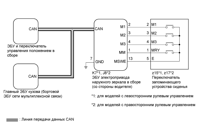 A003Z9RE02