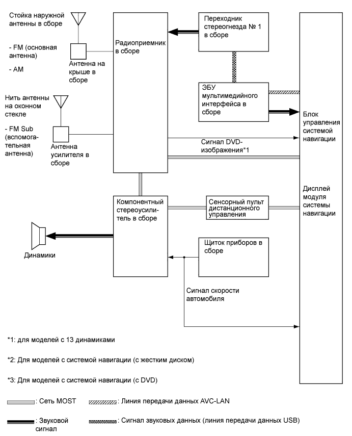 A003ZA2E01