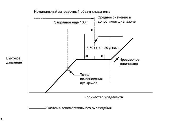 A003ZARE09