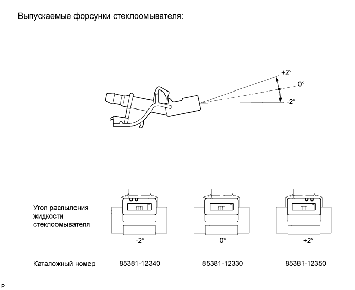 A003ZDCE01