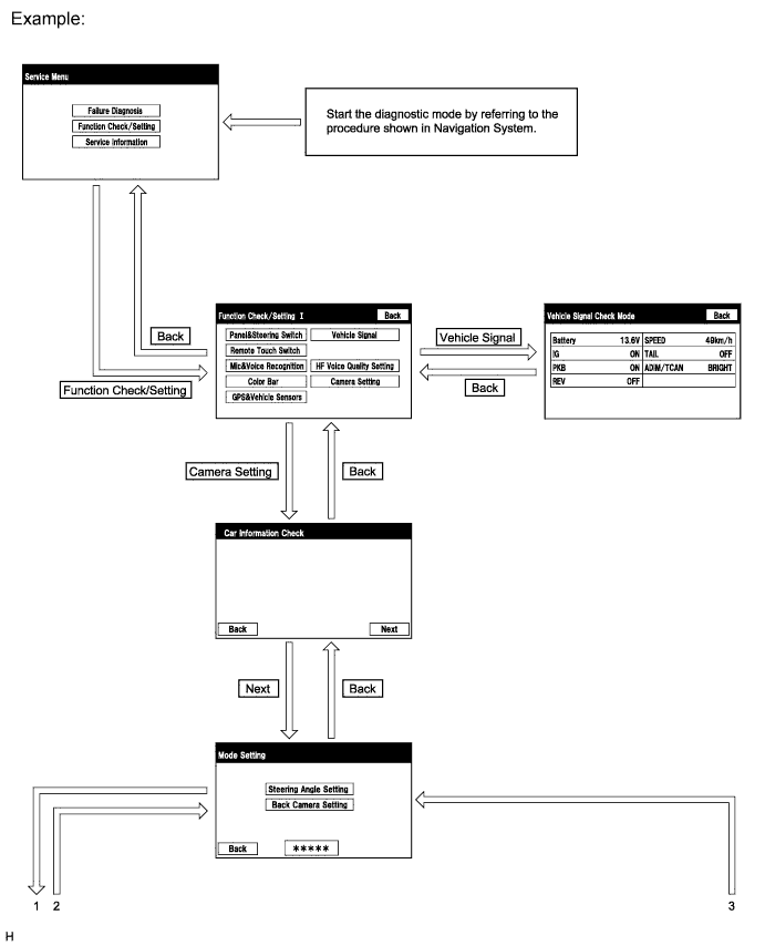 A003ZF5E01