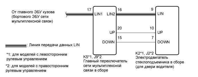 A003ZK7E03