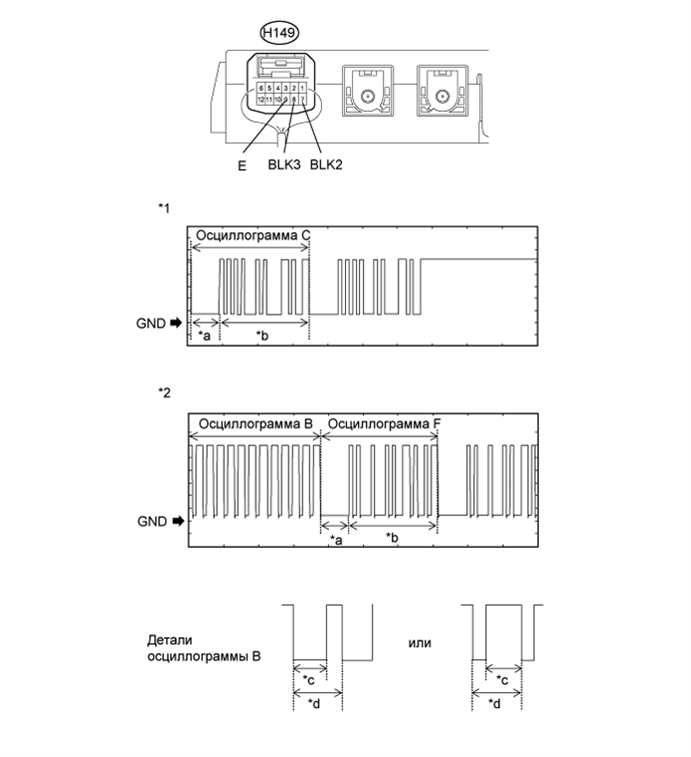 A003ZNDE03