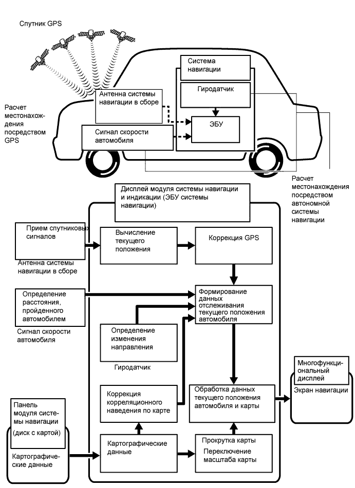 A003ZPIE03