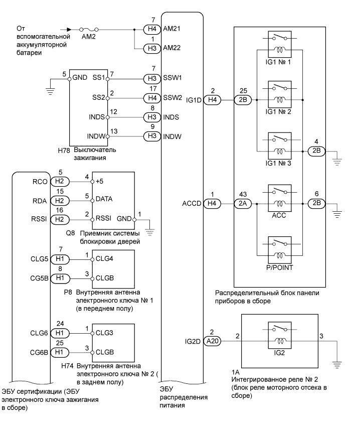 A003ZRPE01