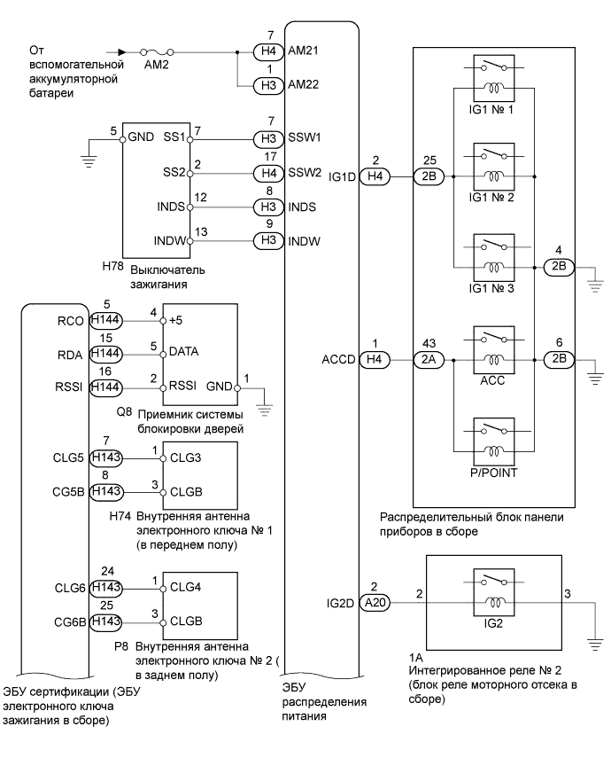 A003ZRPE03