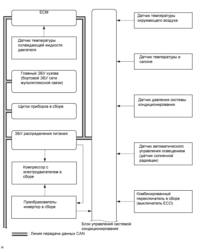 A003ZSTE03