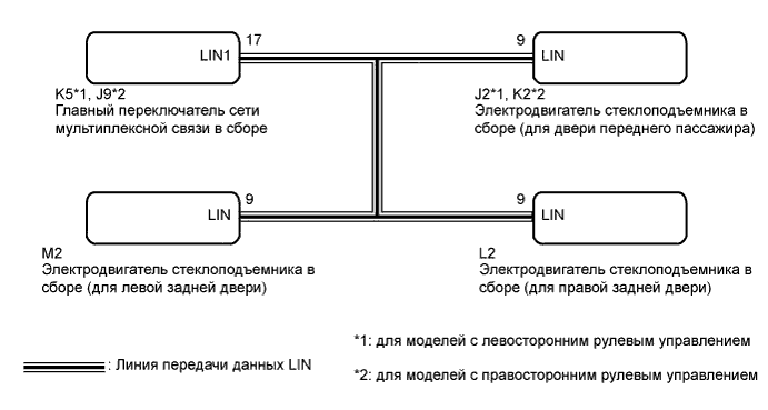 A003ZTJE31