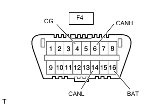 A0047M6C01