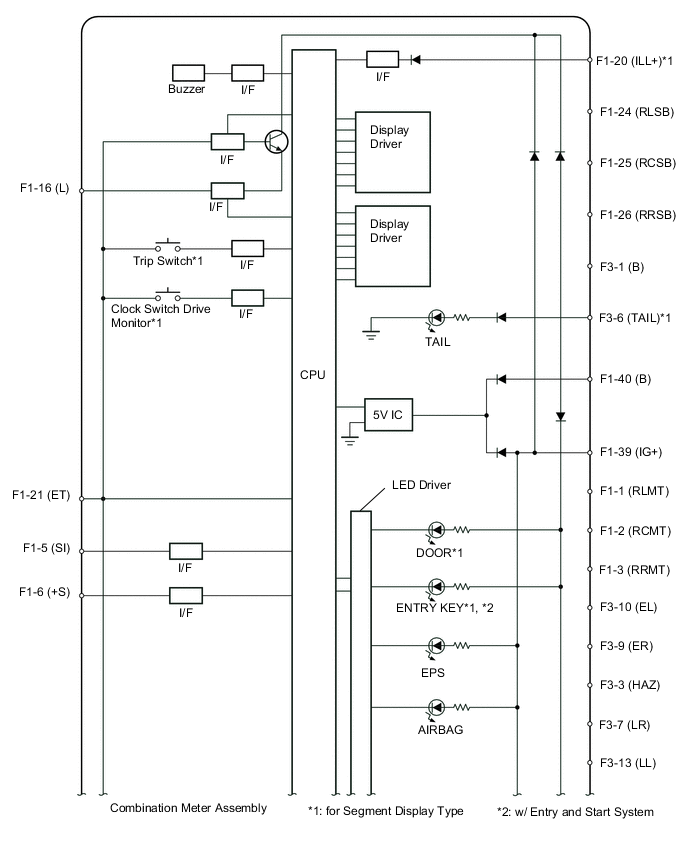 A0047NAE01