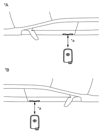 A0047PBC01