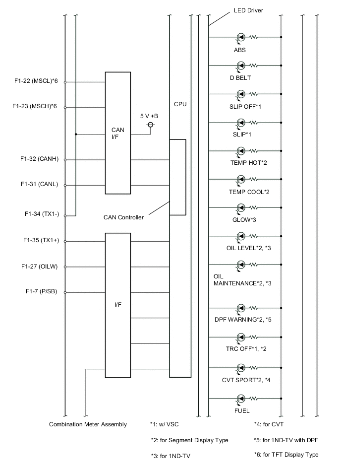 A0048DOE01