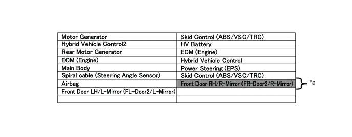 A0048NEC01