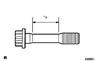 A0049GLC09