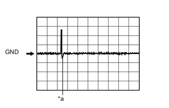 A004ABMC03