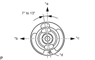 A004ACJE10