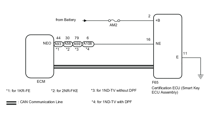 A004AIZE02