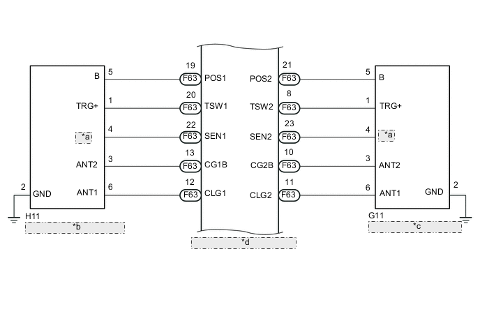 A004APOE05