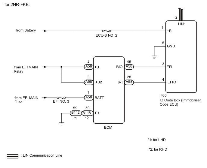 A004AVBE01